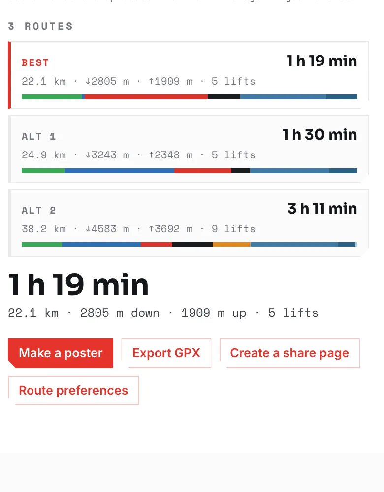Three alternative routes compared, each with a difficulty bar