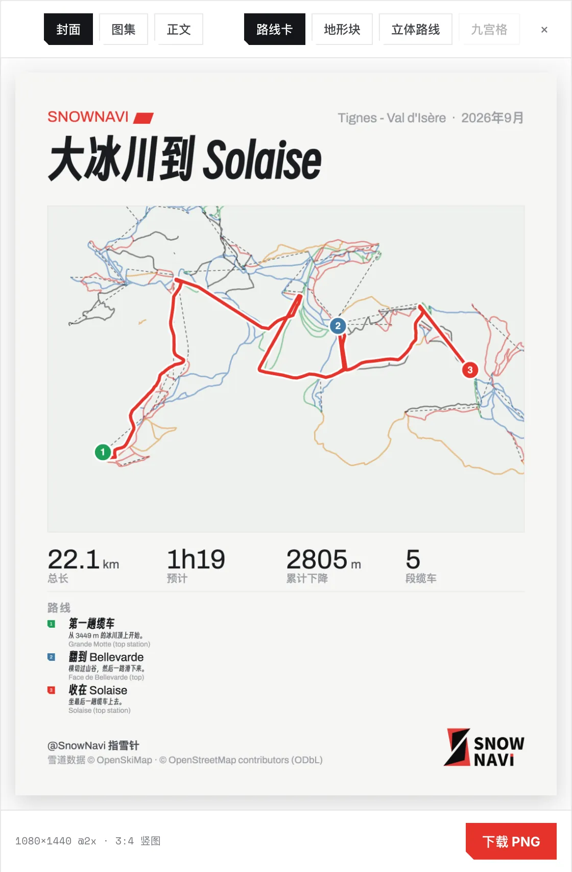 海报面板,六个模版页签和渲染好的路线卡